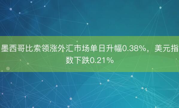 墨西哥比索领涨外汇市场单日升幅0.38%，美元指数下跌0.21%
