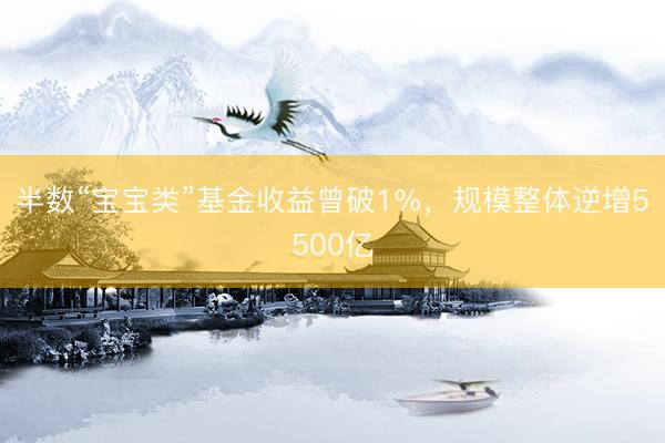半数“宝宝类”基金收益曾破1%，规模整体逆增5500亿